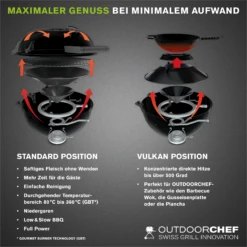 Outdoorchef Gaskugelgrill P-420 G Minichef, Schwarz -Barbecue Grill Geschäft 18 128 06 MINICHEF 420 G Black 04