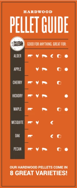 Traeger Hartholz Pellets Hickory, 9 Kg Beutel -Barbecue Grill Geschäft BF Hardwood Pellet Guide NEW Traeger